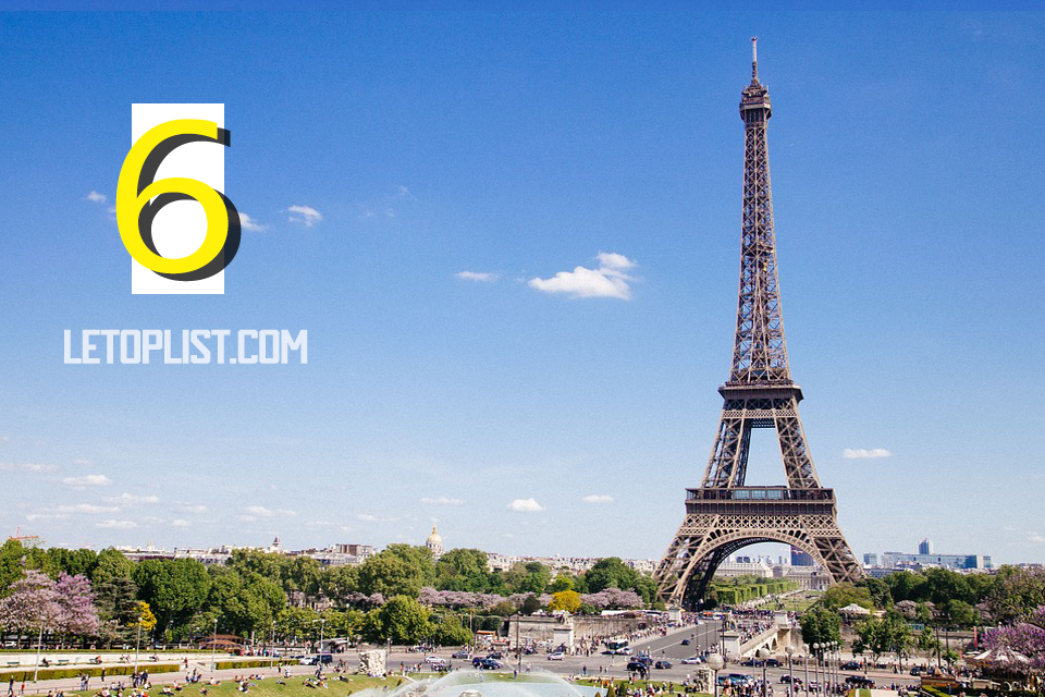 Top 10 pays avec les plus fortes armées du monde.